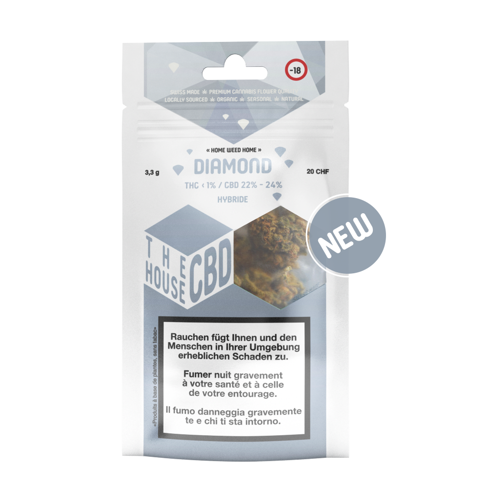 New-DIAMOND